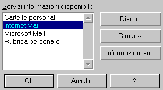 Schermata MS Exchange